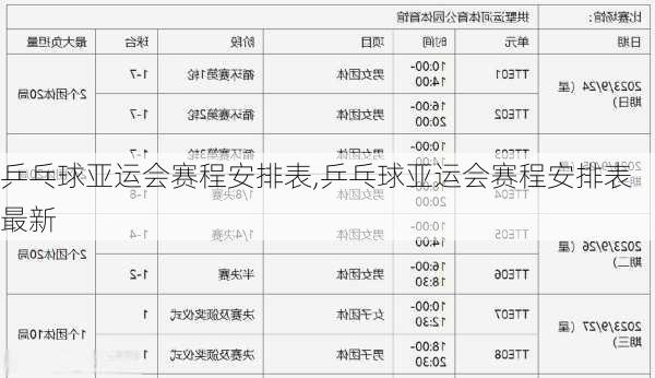 乒乓球亚运会赛程安排表,乒乓球亚运会赛程安排表最新