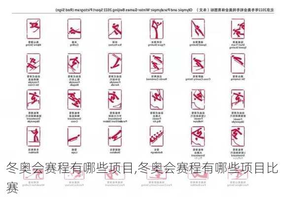 冬奥会赛程有哪些项目,冬奥会赛程有哪些项目比赛