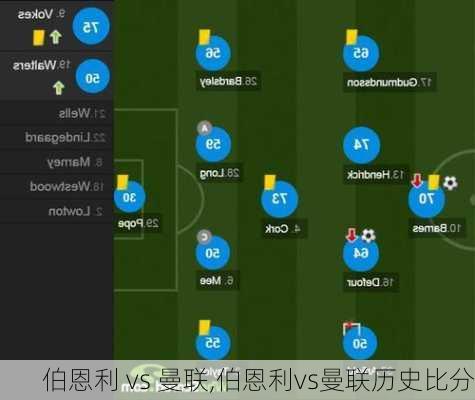 伯恩利 vs 曼联,伯恩利vs曼联历史比分
