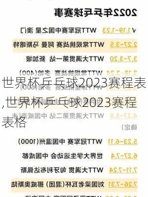 世界杯乒乓球2023赛程表,世界杯乒乓球2023赛程表格