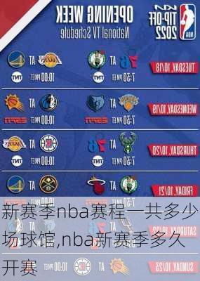 新赛季nba赛程一共多少场球馆,nba新赛季多久开赛