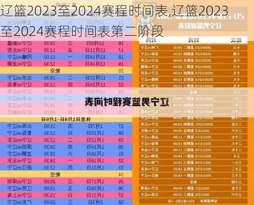 辽篮2023至2024赛程时间表,辽篮2023至2024赛程时间表第二阶段