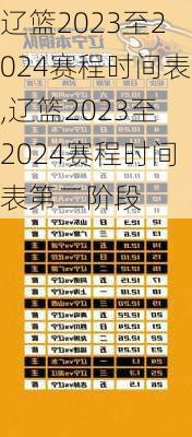 辽篮2023至2024赛程时间表,辽篮2023至2024赛程时间表第二阶段