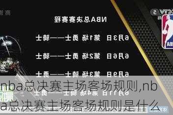 nba总决赛主场客场规则,nba总决赛主场客场规则是什么