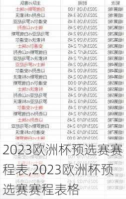 2023欧洲杯预选赛赛程表,2023欧洲杯预选赛赛程表格