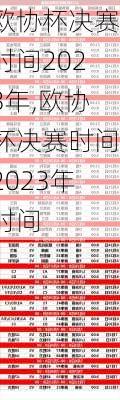 欧协杯决赛时间2023年,欧协杯决赛时间2023年时间