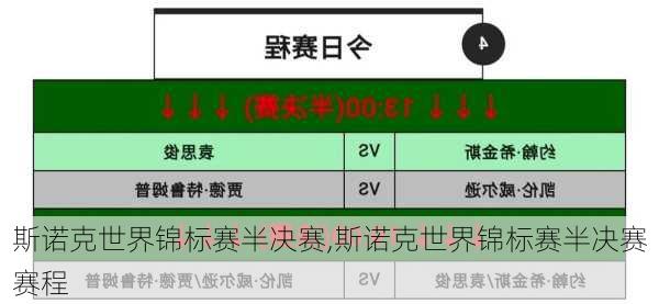 斯诺克世界锦标赛半决赛,斯诺克世界锦标赛半决赛赛程