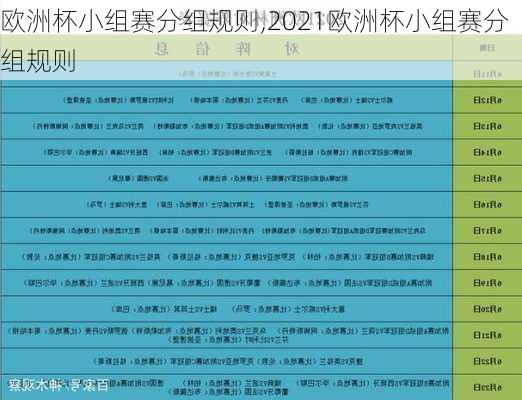 欧洲杯小组赛分组规则,2021欧洲杯小组赛分组规则