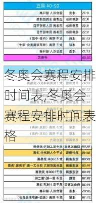 冬奥会赛程安排时间表,冬奥会赛程安排时间表格