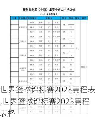 世界篮球锦标赛2023赛程表,世界篮球锦标赛2023赛程表格