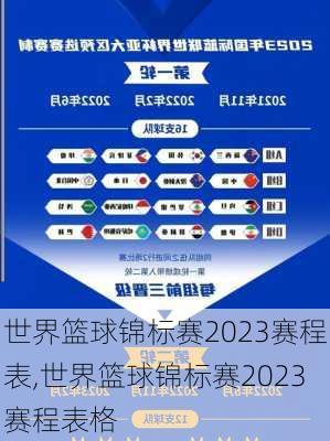 世界篮球锦标赛2023赛程表,世界篮球锦标赛2023赛程表格