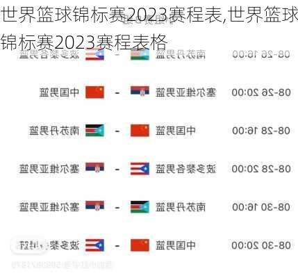 世界篮球锦标赛2023赛程表,世界篮球锦标赛2023赛程表格