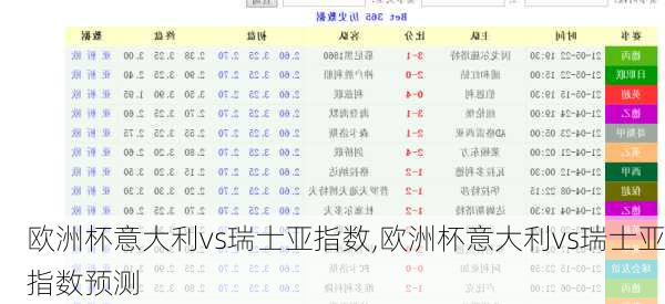 欧洲杯意大利vs瑞士亚指数,欧洲杯意大利vs瑞士亚指数预测