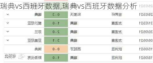 瑞典vs西班牙数据,瑞典vs西班牙数据分析