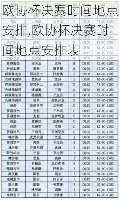 欧协杯决赛时间地点安排,欧协杯决赛时间地点安排表