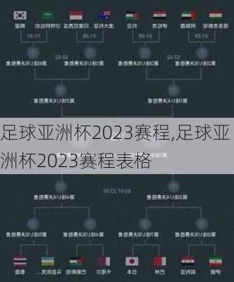 足球亚洲杯2023赛程,足球亚洲杯2023赛程表格