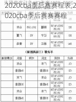 2020cba季后赛赛程表,2020cba季后赛赛赛程