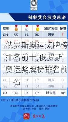 俄罗斯奥运奖牌榜排名前十,俄罗斯奥运奖牌榜排名前十名