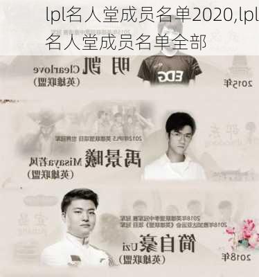 lpl名人堂成员名单2020,lpl名人堂成员名单全部