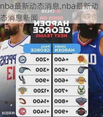 nba最新动态消息,nba最新动态消息新闻