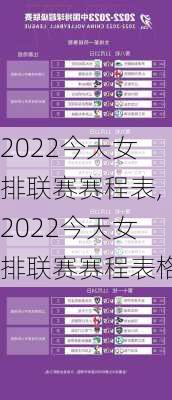 2022今天女排联赛赛程表,2022今天女排联赛赛程表格