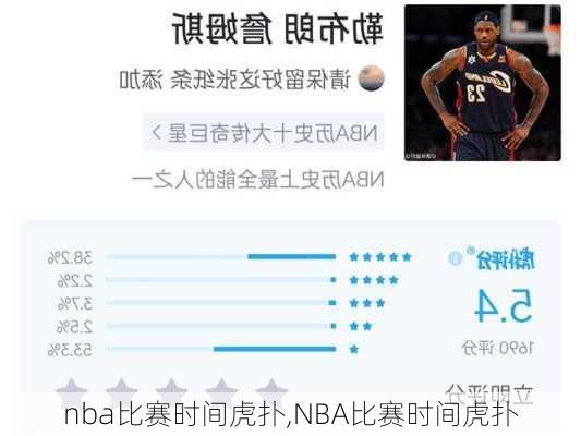 nba比赛时间虎扑,NBA比赛时间虎扑