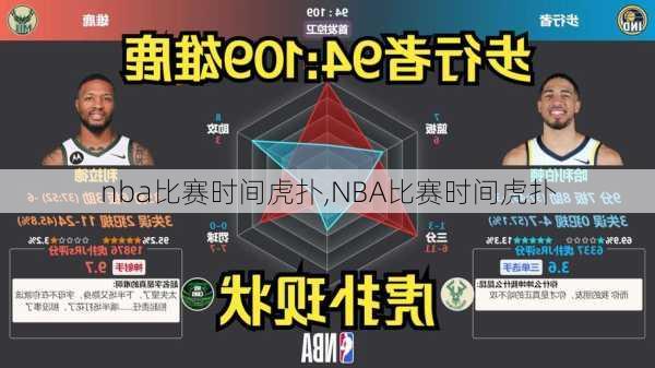 nba比赛时间虎扑,NBA比赛时间虎扑