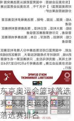 东京奥运会篮球落选赛,东京奥运会篮球落选赛排名