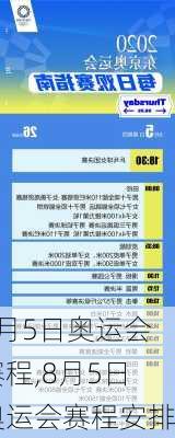 8月5日奥运会赛程,8月5日奥运会赛程安排