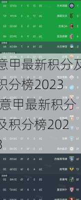 意甲最新积分及积分榜2023,意甲最新积分及积分榜2023