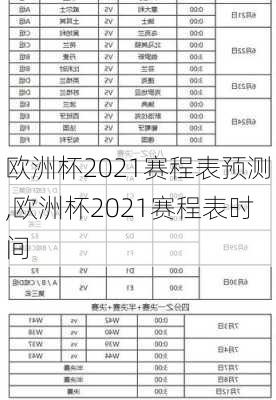 欧洲杯2021赛程表预测,欧洲杯2021赛程表时间