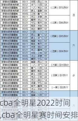 cba全明星2022时间,cba全明星赛时间安排