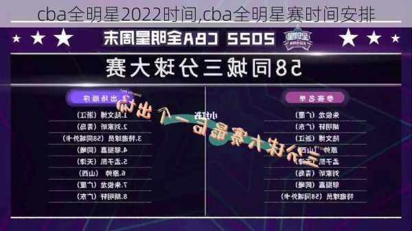 cba全明星2022时间,cba全明星赛时间安排