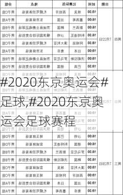 #2020东京奥运会#足球,#2020东京奥运会足球赛程