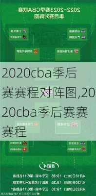 2020cba季后赛赛程对阵图,2020cba季后赛赛赛程