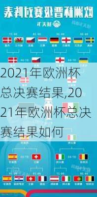 2021年欧洲杯总决赛结果,2021年欧洲杯总决赛结果如何