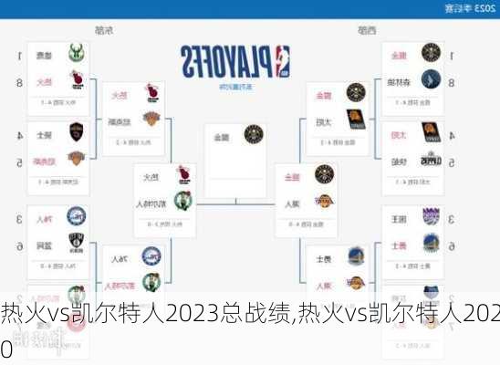 热火vs凯尔特人2023总战绩,热火vs凯尔特人2020