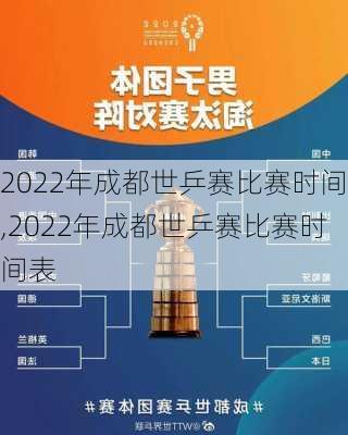 2022年成都世乒赛比赛时间,2022年成都世乒赛比赛时间表