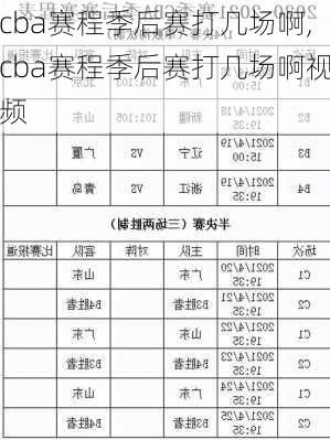 cba赛程季后赛打几场啊,cba赛程季后赛打几场啊视频