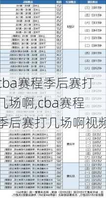 cba赛程季后赛打几场啊,cba赛程季后赛打几场啊视频