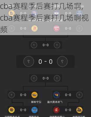 cba赛程季后赛打几场啊,cba赛程季后赛打几场啊视频