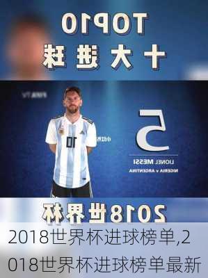 2018世界杯进球榜单,2018世界杯进球榜单最新