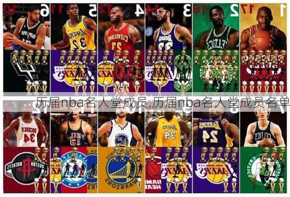 历届nba名人堂成员,历届nba名人堂成员名单