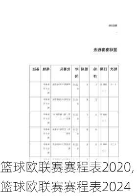 篮球欧联赛赛程表2020,篮球欧联赛赛程表2024