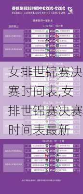 女排世锦赛决赛时间表,女排世锦赛决赛时间表最新