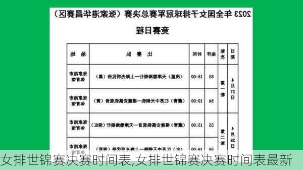 女排世锦赛决赛时间表,女排世锦赛决赛时间表最新