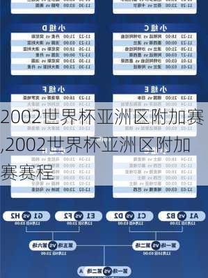 2002世界杯亚洲区附加赛,2002世界杯亚洲区附加赛赛程