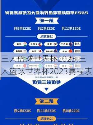 三人篮球世界杯2023,三人篮球世界杯2023赛程表