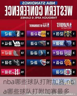 nba哪些球队打附加赛,nba哪些球队打附加赛最多