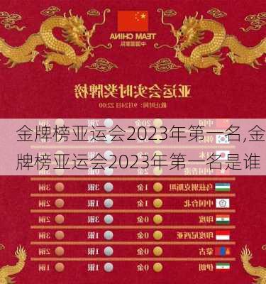 金牌榜亚运会2023年第一名,金牌榜亚运会2023年第一名是谁